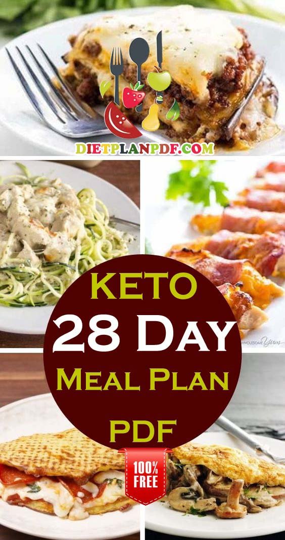 Free 28 4 Week Day Keto Diet Weight Loss Meal Plan PDF Diet Plan PDF